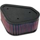 FILTRE A AIR KVF650-